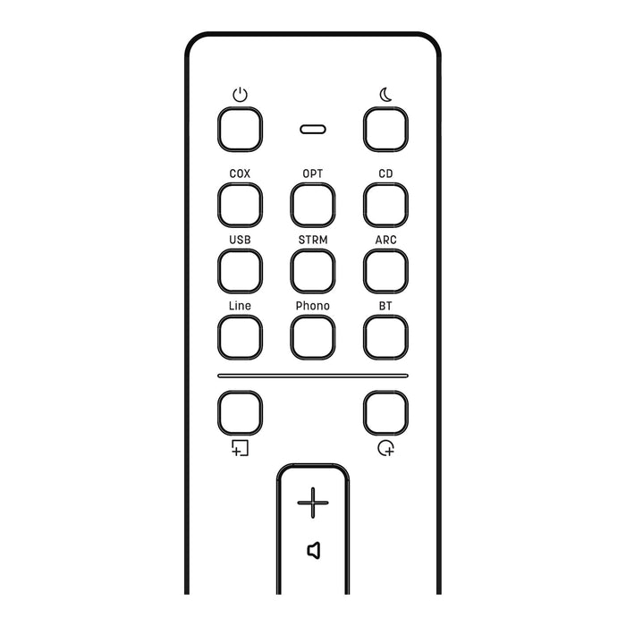 Matrix Audio RM4D Remote Control, keypad close-up diagram
