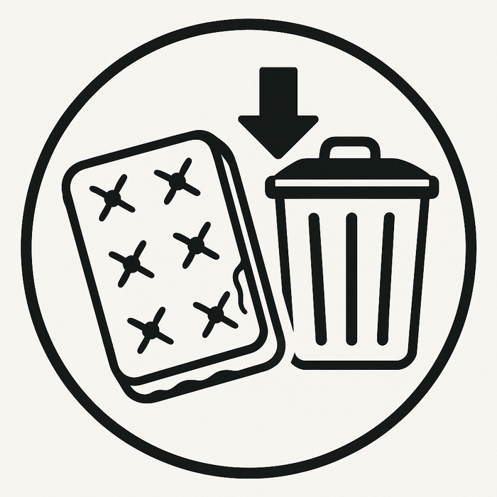 Mattress Delivery Additional Services: Old Mattress Disposal - Luff Sleep