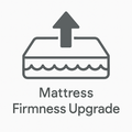 Mattress Firmness Upgrade - Luff Sleep